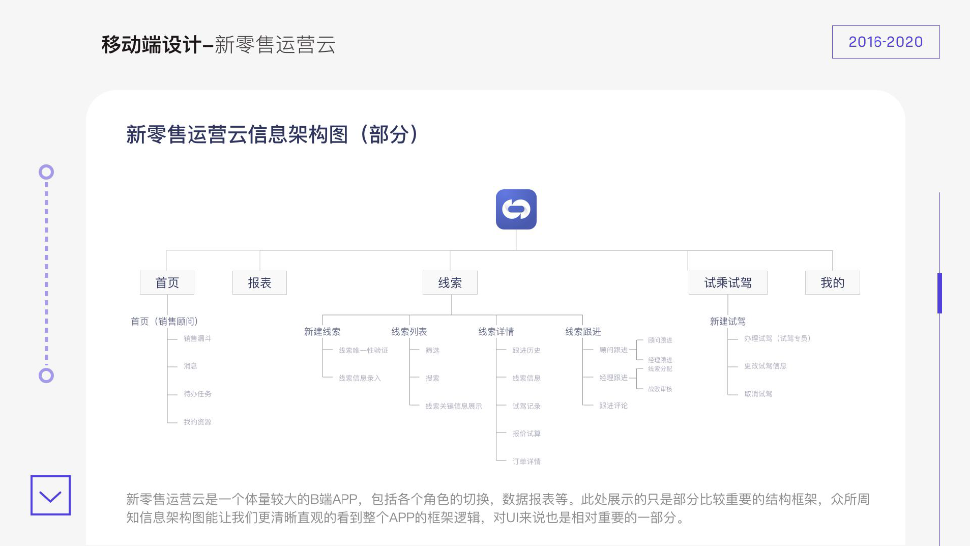 作品集UI设计师余湾湾_页面_09_图像_0001.png